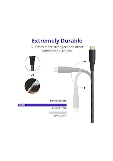 Tronsmart Tac01 Usb Type-C 1M Şarj Kablosu