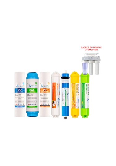 Su Arıtma Filtresi – Açık Kasa 10 inç 7’li Filtre Seti