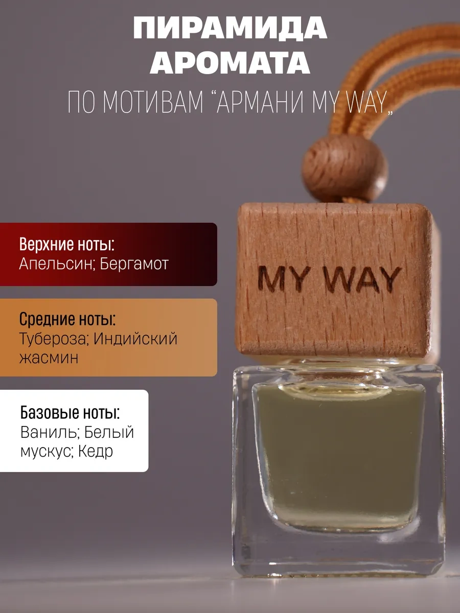 Premium Aroma Nn Bayramlar İçin Koku Spreyi 332670888