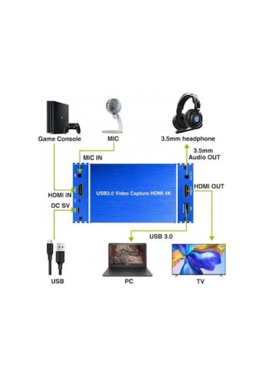 Usb 3.0 Video Capture Hdmi 4k 60 Fps Hdmi Video Kayıt