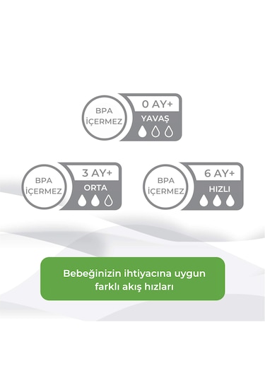 Playtex Naturalatch Yenidoğan Biberon Emziği, 3+ Ay, 2 Adet