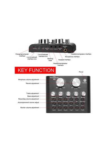 Reedark Profesyonel Usb Mikrofonlu Kulaklık - Canlı Yayın Ses Kartı Destekli Pc/telefon Uyumlu Ses Seti