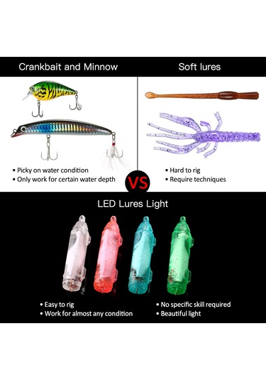 Teltree Pink Balık Çekici Led Işığı - Su Aktifli, 300m Derinlik, 150 Saat Pil Ömrü, Dayanıklı Pe Kasa Pembe