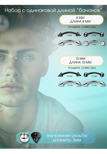 Botalova Store Piercing Seti Mikroplar 67222423 Siyah