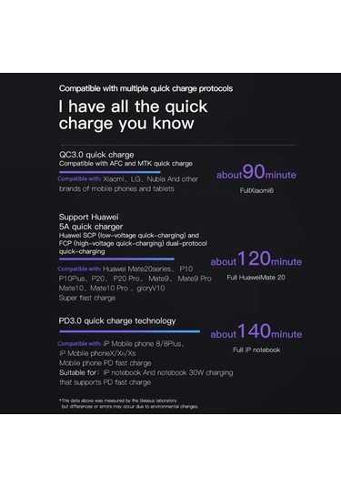 Xiyyadms Baseus 30w Hızlı Şarj Cihazı, Usb+type-c Çift Port, Pd3.0/qc3.0 Desteği, 100-240v, Katlanabilir Şarj Aleti, Siyah