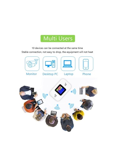 Sones Mf68e Avrasya Sürümü 4g Mobil Wifi Tak-çalıştır Kablosuz Yönlendirici Araç Taşınabilir Wifi