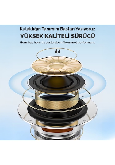 Juo 3.5mm Jack Girişli Mikrofonlu Kablolu Kulak İçi Kulaklık Diğer