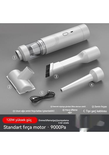 Jian Fan Araba Elektrikli Süpürge El Emme Ve Üfleme Çiftçilibaçlıbeyaz