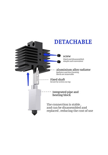 Twotrees Yükseltilmiş Hotend Kiti Kaplamalı Bakır Siyah