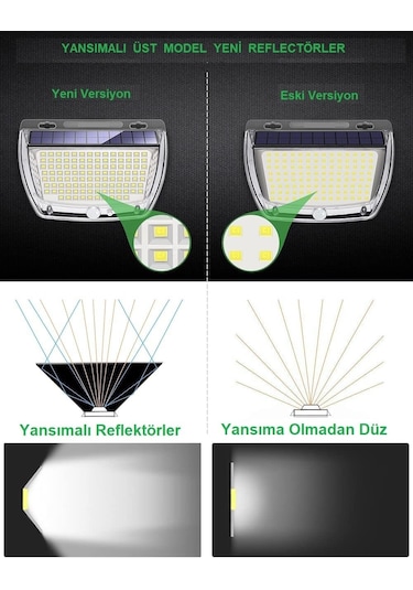 Upway 160 Led Yansımalı Yeni Model Solar Güneş Enerjili Sensörlü Lamba