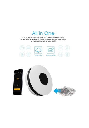 Shineyee Nas-ır02w Tuya Wifi Akıllı Sesli Ir Kumanda: Alexa/google Home Desteği, Tv/klima/fan Kontrolü, 360 7m Menzil, 2.4g Wifi, Akıllı Hayat Uygulaması