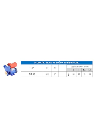 Nortek 0.5 Hp 3 Bar Güneş Enerjisi Basınç  Pompa