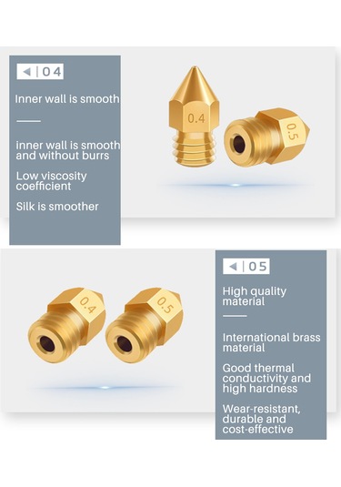 Leasetake 37 Adet 3d Yazıcı Nozulu Mk8 Nozulu 0.2, 0.3, 0.4, 0.5, 0.6, 0.8, 1.0mm Creality Cr-10 Ender 3 5 İçin Ekstruder Baskı Kafası