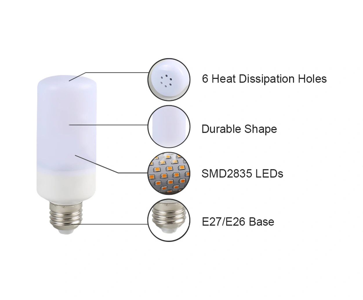 Folinda Led Alev Işık Ampülü - 3 Modlu Tatlı Alev, Sürekli Aydınlatma, Solunum - 99 Led'li - 1800-2000k Isı Renkli - Dekoratif Ambiyans Için - E26/e27 Uç
