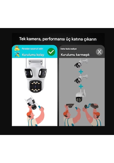 8k 16mp 8x Zoom Dış Mekan Kablosuz 360 Ip Kamera 3 Kameralı