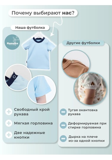 Ramelka Bebekler İçin 2'li Tişört Seti 384621151 Mavi