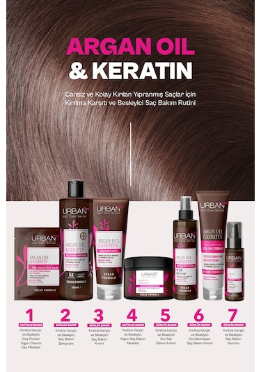 Urban Care Argan Oil & Keratin Şampuan 350 Ml Beyaz