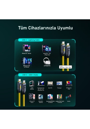 Aohi The Future Silky 2,6m 480mbps 240w Pd 3.1 Mfı Lisanslı Süper Hızlı Şarj/data Kablo, Youth 140w