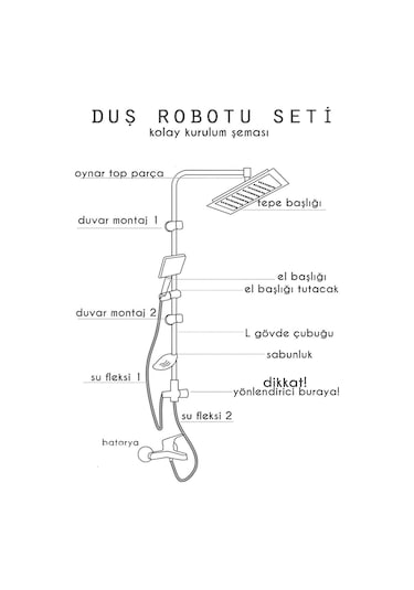 Eng Robot Yağmurlama Kare Tepe Duş Seti Takımı 5 Fonksiyonlu Çok Renkli