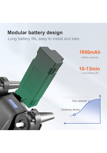 Samdoo Üç Yönlü Engel Engelleme K3 E99 Güncellenmiş Drone: 4k Kamera, İz Uçuş, 3d Döndürme, Kol Çekimi Ve Gömme Çanta İle Tek Pil, Siyah