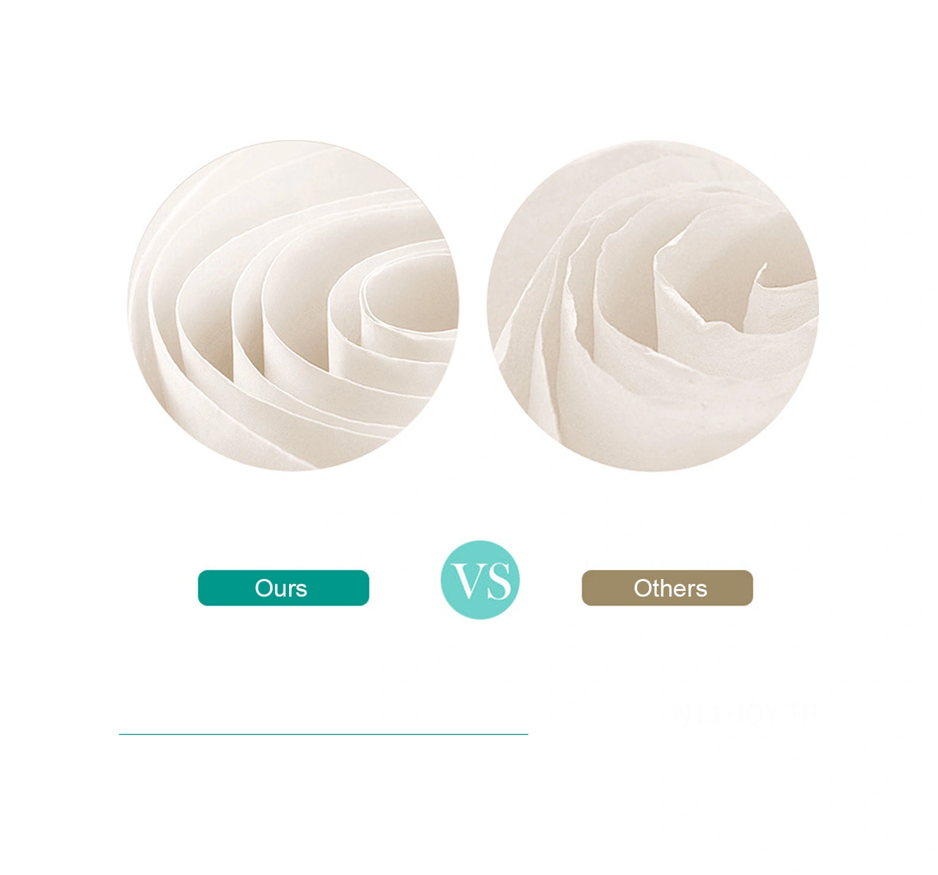 Youmex 3 Paket 3 Katlı Hızlı Çözünür Seyahat Peçeti - 150 Yaprak/paket, Yıkama Odası Uygun, Tıkanmaz, Cilt Dost, Sucuklu, Dayanıklı Beyaz