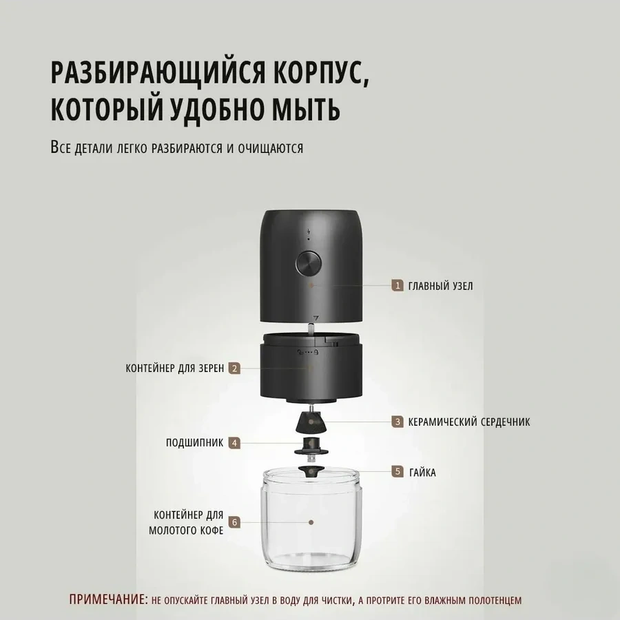 Xiaomi Elektrikli Kahve Değirmeni 165727722 Siyah