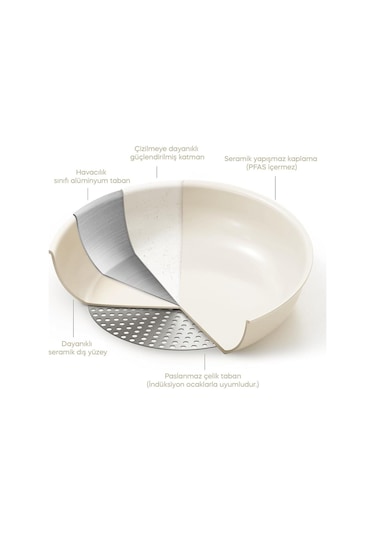 Cookpro Beige 15 Parça Ayrılabilen Saplı Iç Içe Geçebilen Indüksiyonlu Seramik Kaplama Tencere Seti Beıge Bej