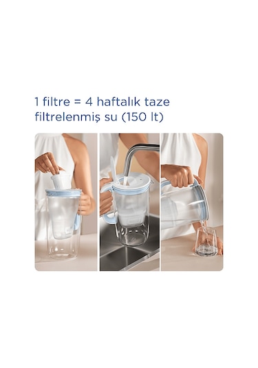 BRITA Cam Filtreli 2.5 L Sürahi Pro