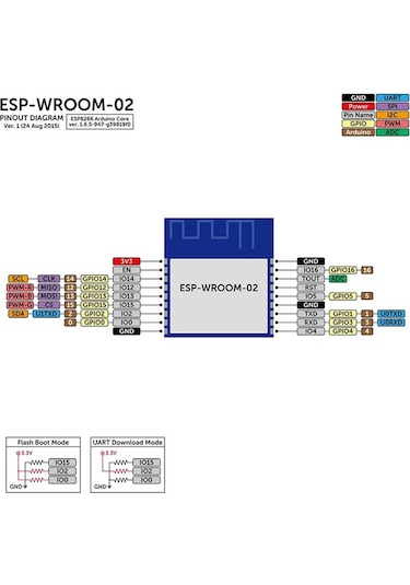 Robizstore-Esp-Wroom-02 Esp Wifi Wroom 02