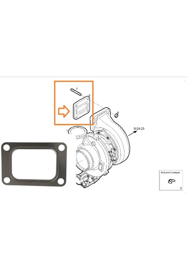 Iveco-s Way-conta, Turbo Boğaz S-way