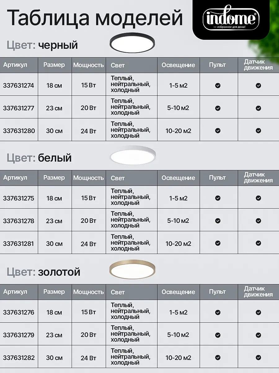 İndome Hareket Sensörlü Tavan Lambası 337631274 Siyah