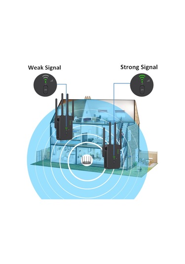 Sones Urant U10 300mbps 2.4g Kablosuz Tekrarlayıcı Wifi Sinyal Amplifikatörü 4 Antenli Ab Fiş Beyaz