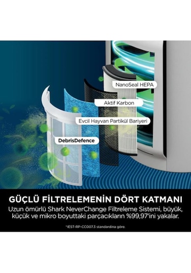 Shark Neverchange5 Clean Sense IQ Max Hava Temizleyici Outlet