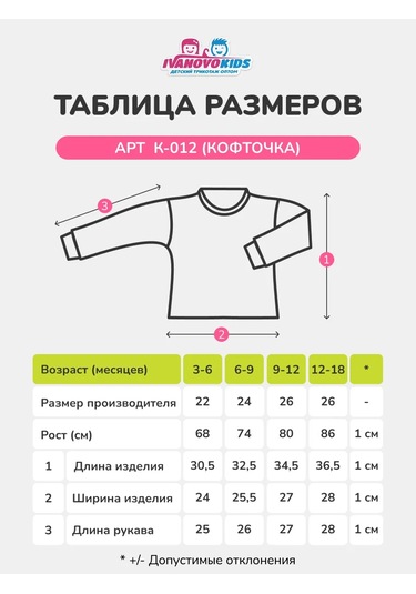 Ivanovo Kids Yenidoğanlar İçin 3'lü Hırka Takımı 279338248 Yeşil