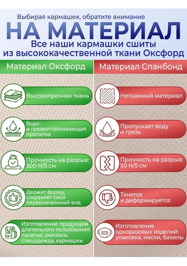 Poketun Anaokulu Dolabı İçin Şeffaf Ceplikler 473571471 Bej