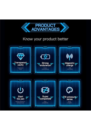 Geeroyoo Şeffaf Uv Kapasitif Kalem, Manyetik Şarj Ve Dokunmatik Kontrol, İpad 2018+ Uyumlu, 8 Saat Kullanim Süresi