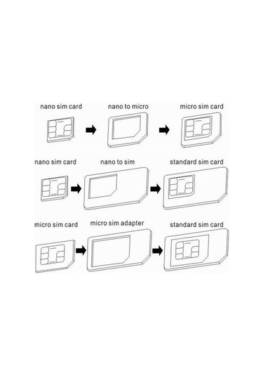 Tkz Nano Micro Mikro Sim Çevirici Dönüştürücü İğne Adaptör Set
