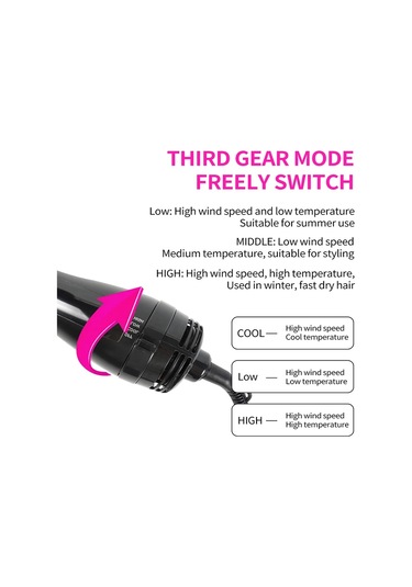 Lixiaqu01 Saç Kurutma Makinesi Bir Adım Elektrikli Sıcak Hava