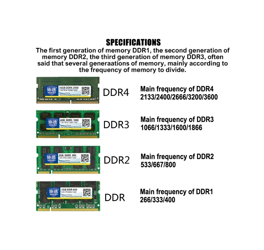 Sones Xıede X016 Ddr2 667mhz 1gb Genel Amd Özel Şerit Bellek Ram Modülü Masaüstü Bilgisayarlar İçin