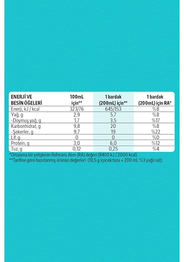 Nescafe Ice Original Çözünebilir Kahve 10,5g 10'lu Paket 10x6 Hazır