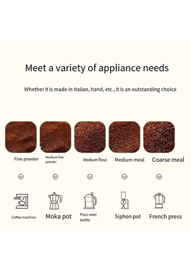 Pratik-küçük Ev Kahve Çekirdeği Öğütücü Taşınabilir El Kranklı Renkli