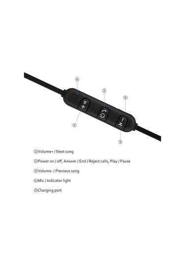 Jms Boyuna Asılı Bluetooth 4.2 Kulaklık