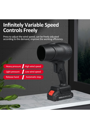 Reedark 21v Kablosuz Hava Blowerı - 1050w Güçlü, 30m/s Hızlı, Elden Tutulan Temizlik Aleti, Abs Malzeme, Pil Ve Şarj Cihazsız Siyah Model