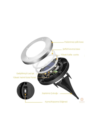 Technojet 4 Adet Solar Güneş Enerjili 8 Ledli Kazıklı Çim Zemin B (546891815)