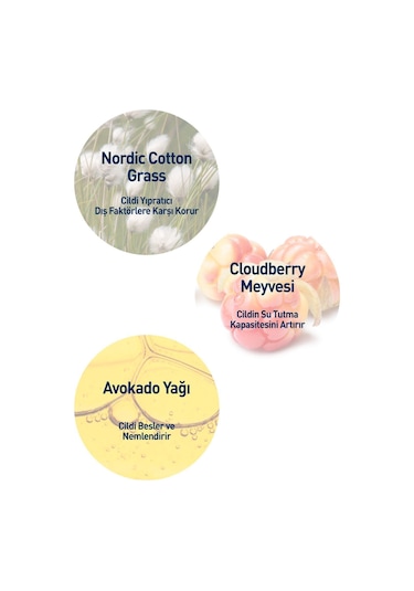 Celenes Cloudberry Kuru ve Hassas Ciltler için Yüz Temizleme Jeli 250 ML