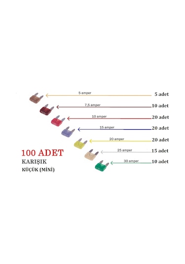 100 Adet Karışık Oto Bıçak Sigorta Küçük