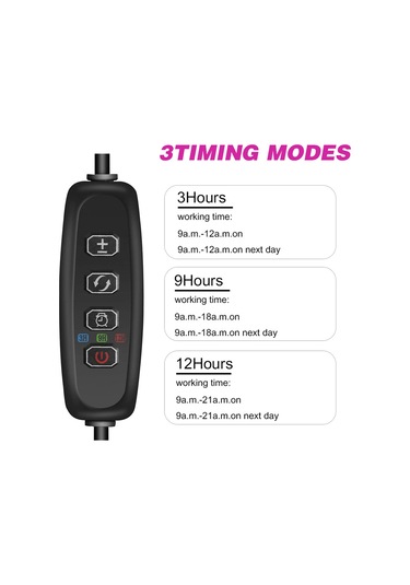 Geeroyoo Usb Bağlantılı 30w Üç Kafalı Bitki Büyütme Lambası - Saksı, Bahçe Ve Sera İçin İdeal Diğer