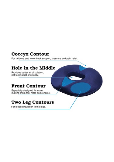 Yaleker Ergonomik Hafıza Köpük Minderi - Ofis, Ev Ve Araç Kullanımı İçin Konforlu Ve Destekleyici Taban Desteği Diğer