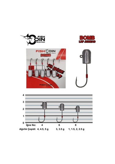 Fishcoin Bomb Jighead 8-2 Gr 8