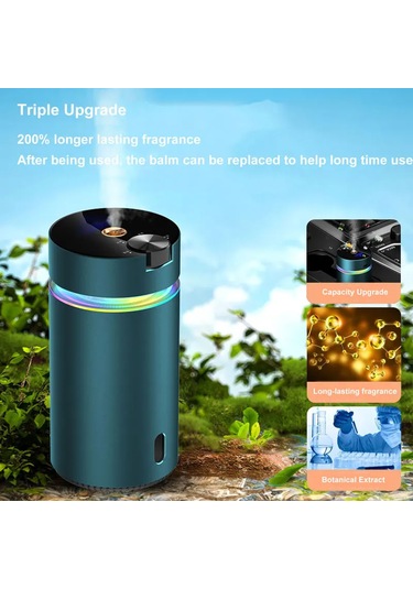 Tenfowee C5 Yeni Nesil Akıllı Araç Parfüm Difüzörü - Otomatik Püskürtme, Uzun Ömürlü Koku, Ev Ve Araç Kullanımı